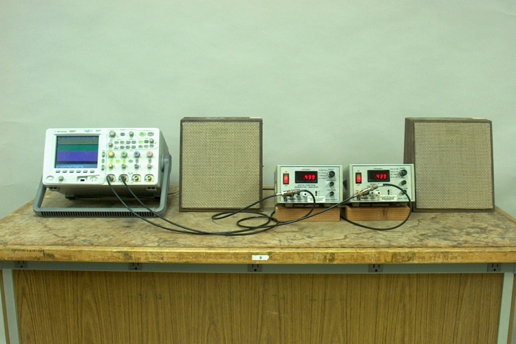 44.54 Beats with signal generators